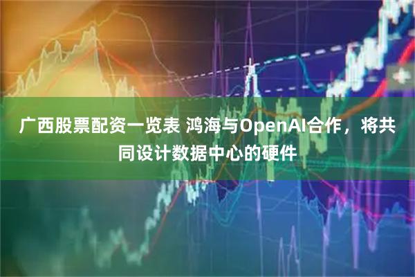 广西股票配资一览表 鸿海与OpenAI合作，将共同设计数据中心的硬件